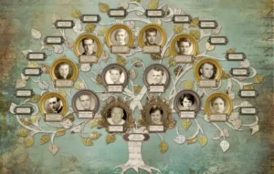 Estos Apellidos Pueden Tener Derecho a una Herencia Millonaria