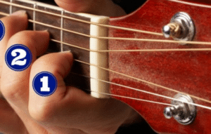 Aprende a tocar guitarra fácilmente